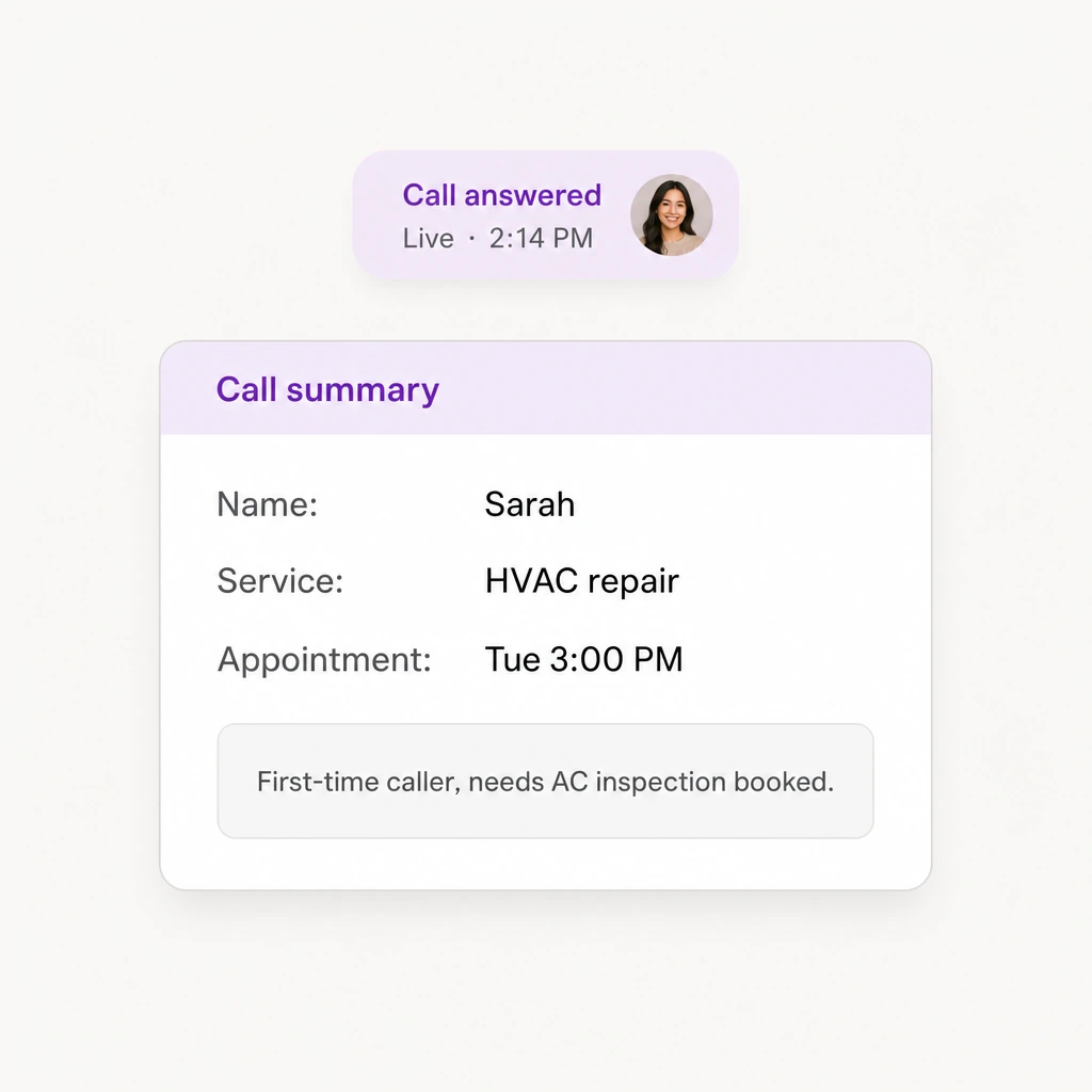 Fonctionnalités du réceptionniste IA LobbyStack : réponse aux appels, rendez‑vous, qualification, transferts et résumés
