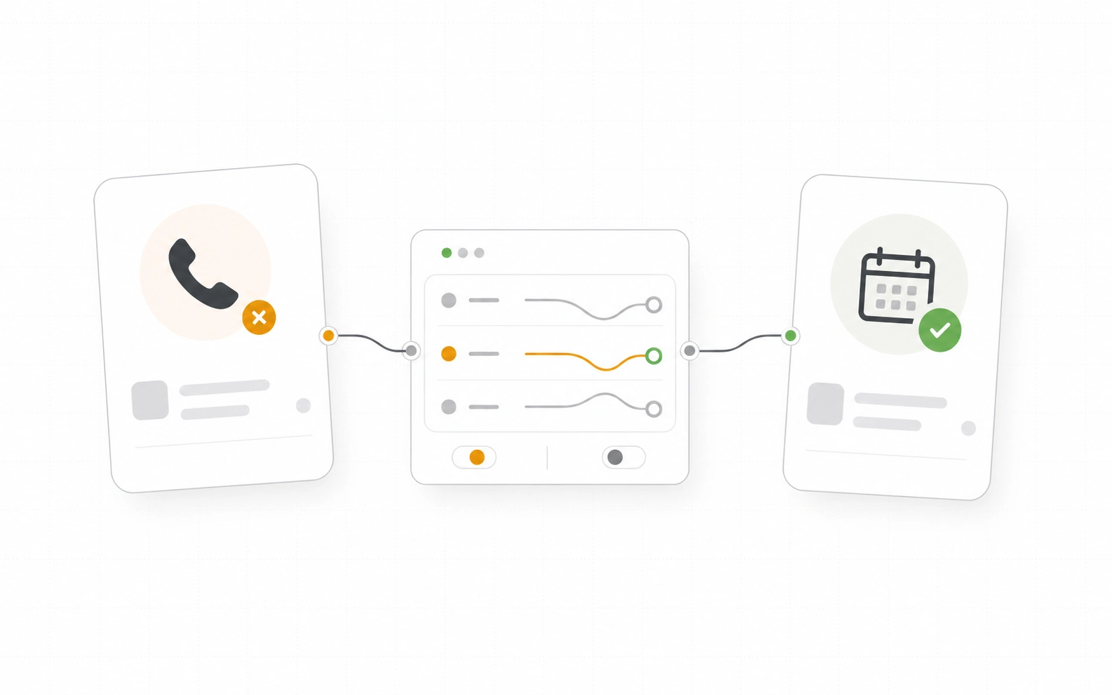 Missed calls organized into a LobbyStack call capture flow