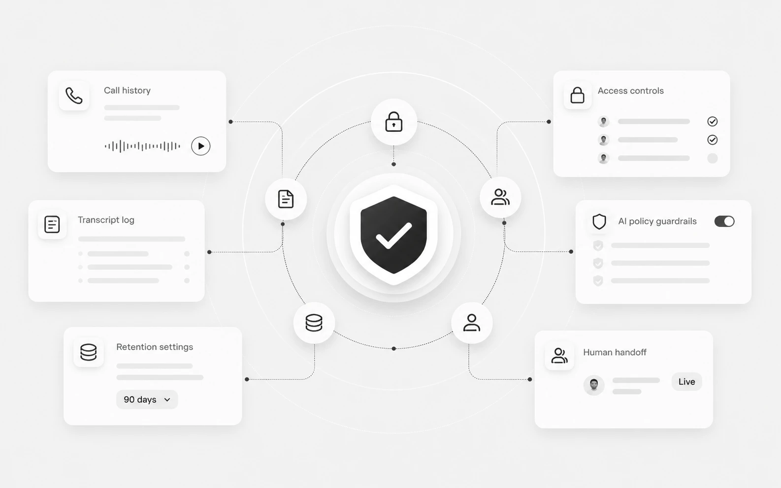 LobbyStack open-source AI receptionist code and deployment controls