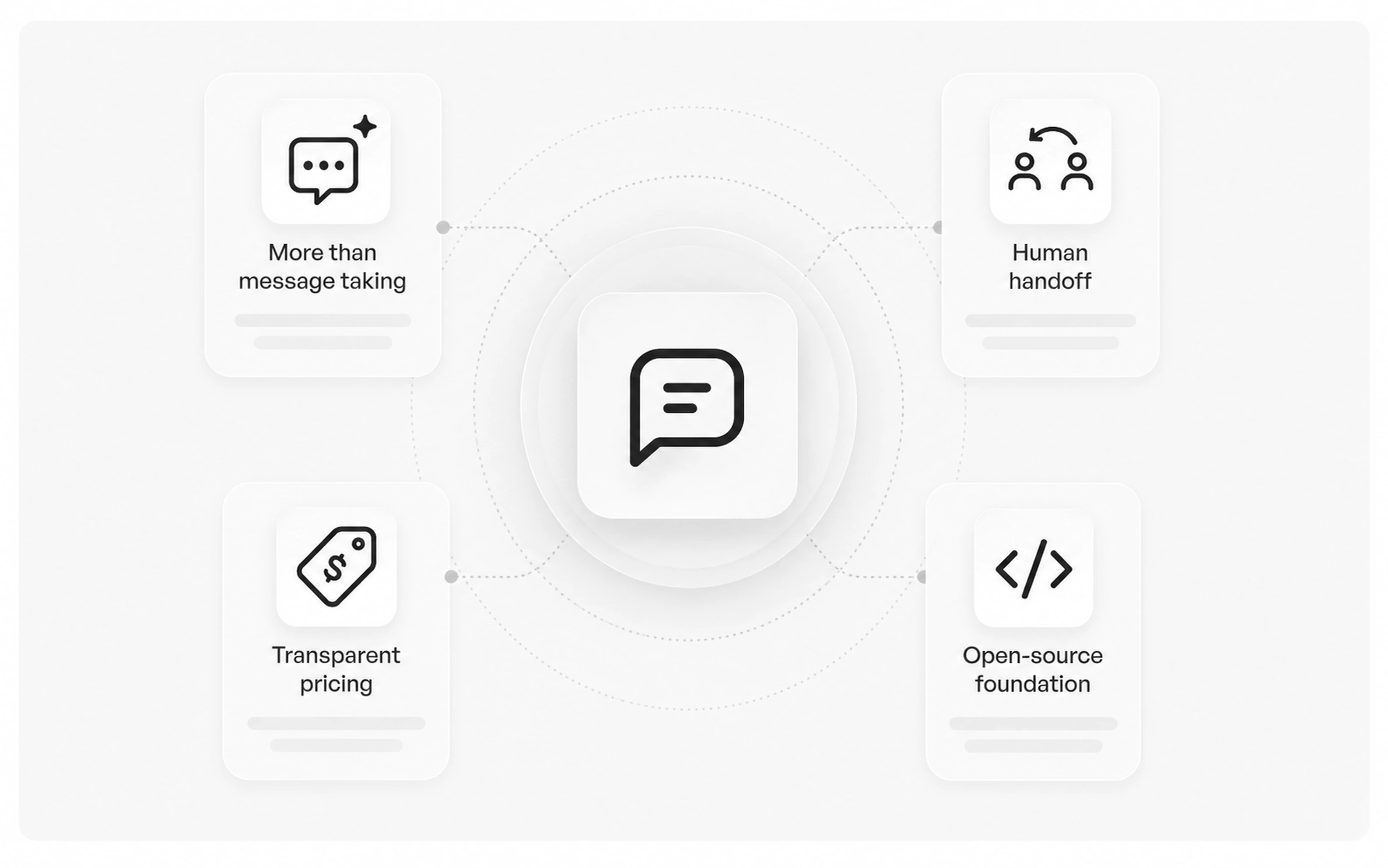 LobbyStack open-source AI receptionist connecting callers, teams, and business workflows